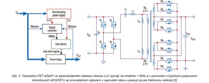 Obr. 2 FET (jpg)